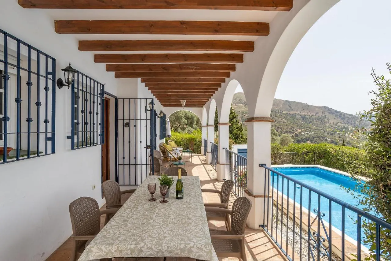 Villa Hugo Cómpeta